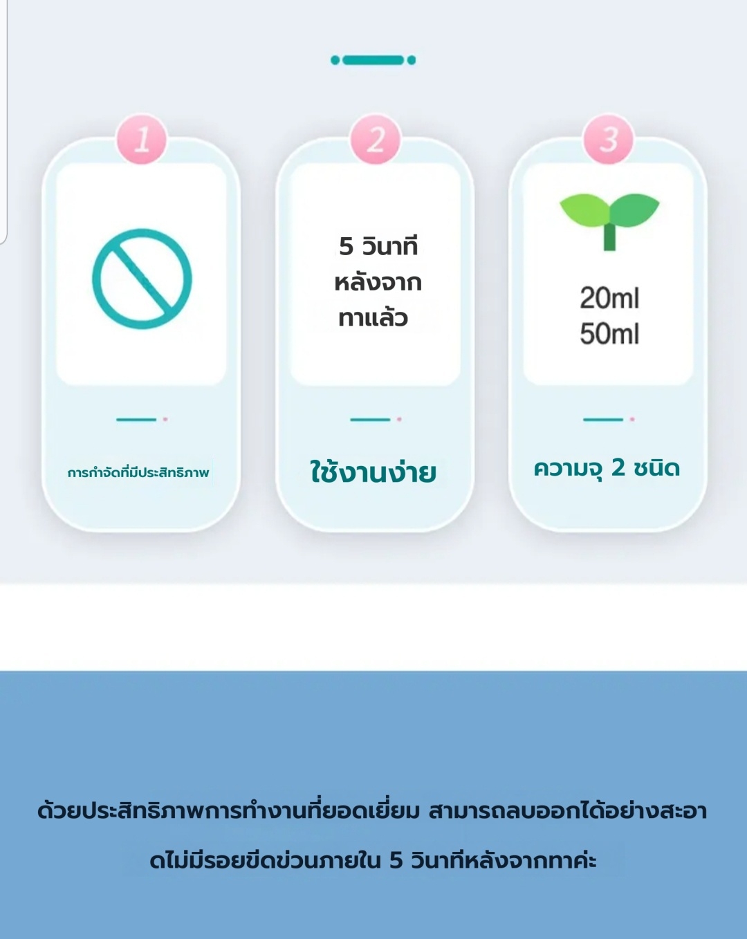 ยางลบข้อมูลพัสดุ